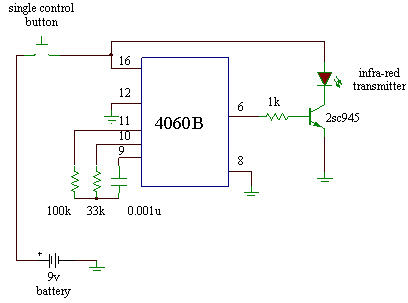Ceiling Fan Regulator Wiring Diagram from lejpt.academicdirect.org