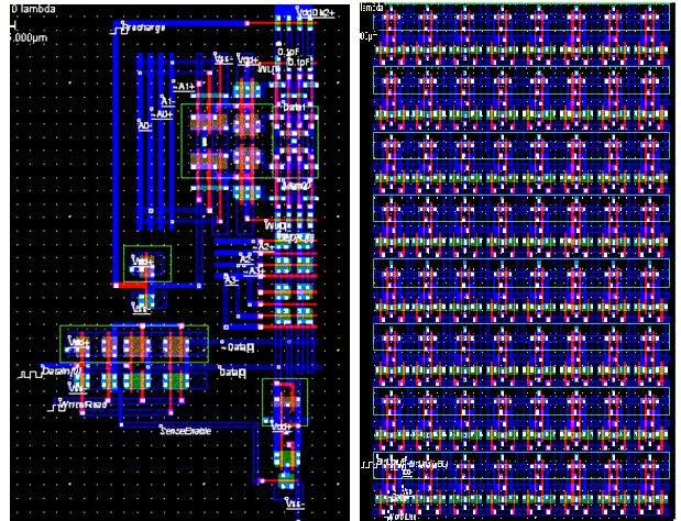 picture taken from "VLSI System Implementation of 200 MHz, 8-bit, 90nm CMOS Arithmetic and Logic Unit (ALU) Processor Controller"